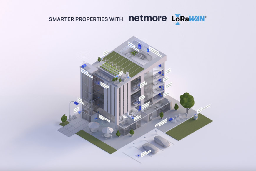 NETMORE GROUP OCH DANFOSS INGÅR PARTNERSKAP FÖR ATT FÖRBÄTTRA ENERGIEFFEKTIVITETEN I SVENSKA FASTIGHETER